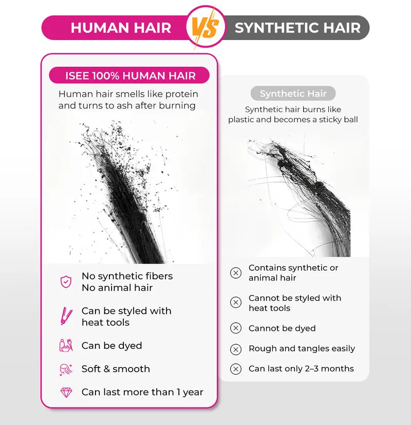 Ready-to-Go Kinky Curly Human Hair Half Wig – Glueless, Adjustable Drawstring & Natural Blend